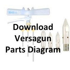 Download B & G 430 Versagun Parts Diagram