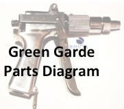 Green Garde Spray Gun Parts Breakdown