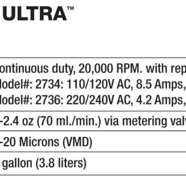 Curtis Dyna-Fog Cyclone Ultra 115V Specs
